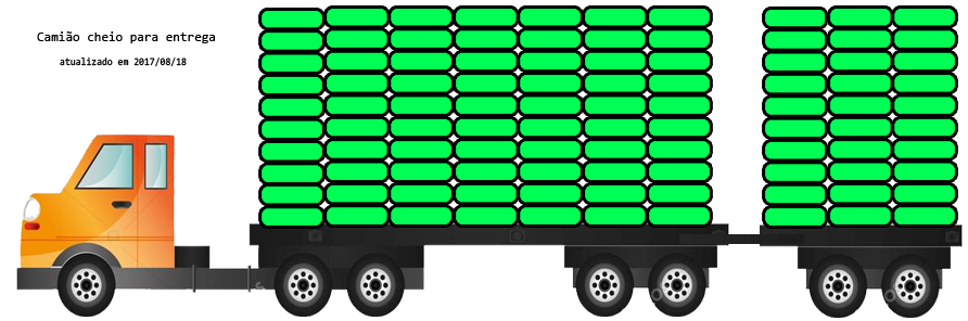 Campanha Solidária