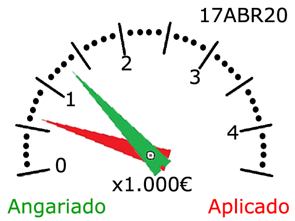 Apoio à CASA - Parte 2